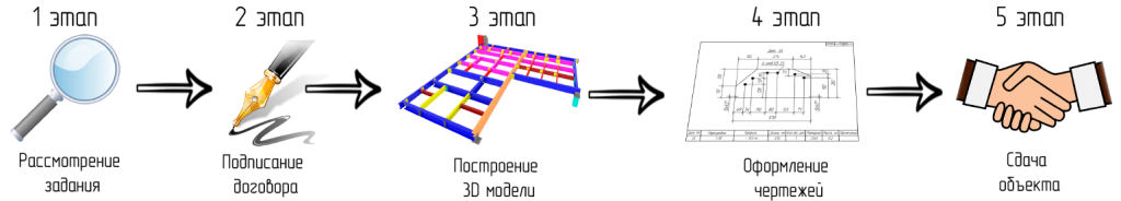 poryadok.png poryadok.png